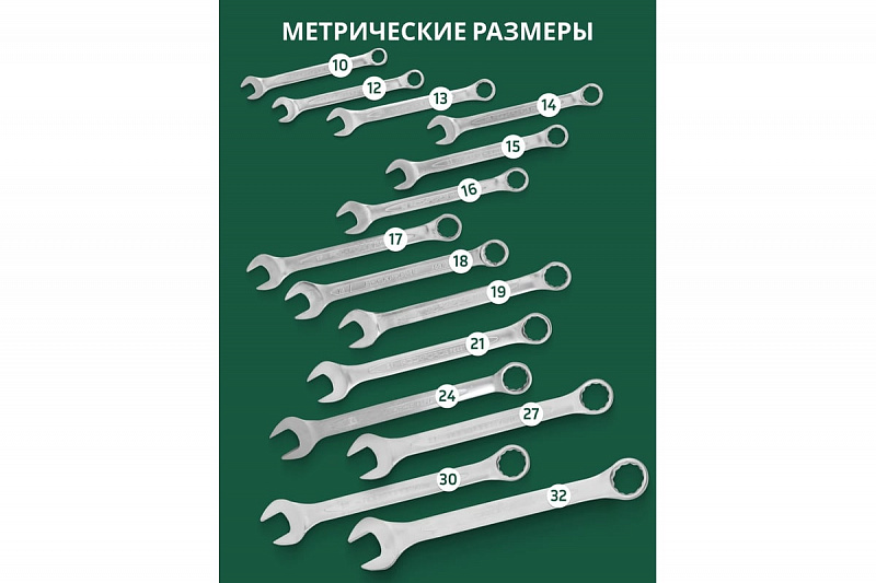 RF-5141P Набор ключей комбинированных 10-32мм. 14пр.(на полотне)  ROCKFORCE 3